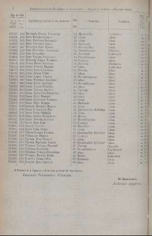 1916