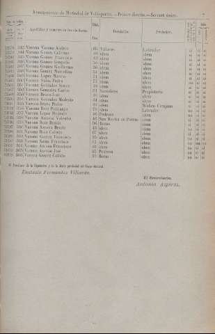 1923