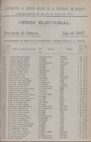 1929