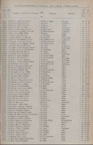 1931