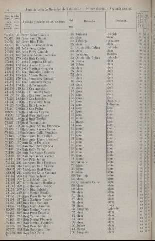 1936