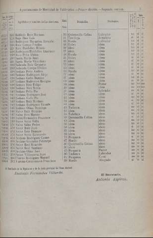 1937