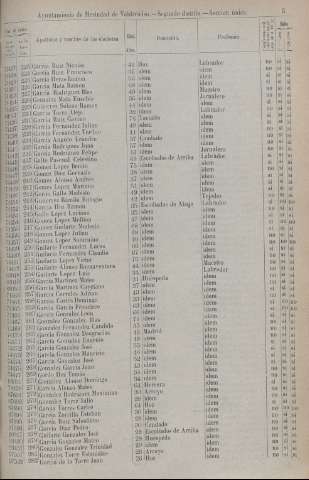 1943