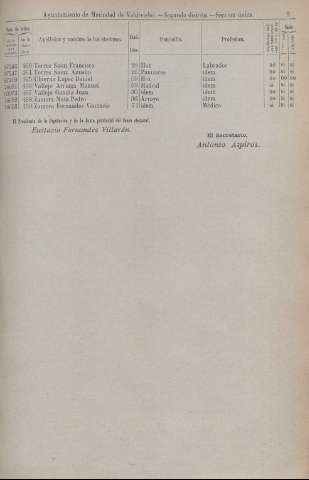1947