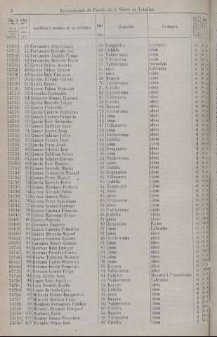 1950