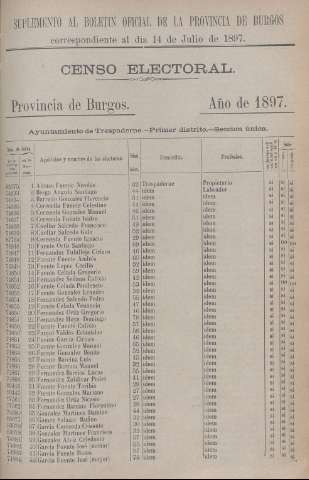 1953