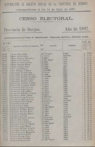 1963