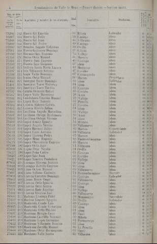 1968