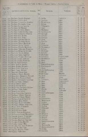 1969