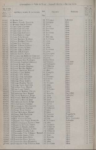 1976