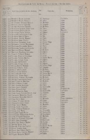 1987