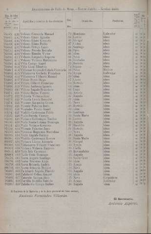 1990