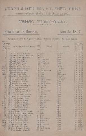 Imagen del registro