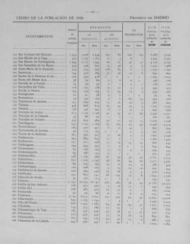 182