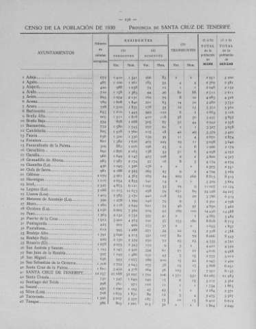 236