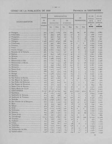 241