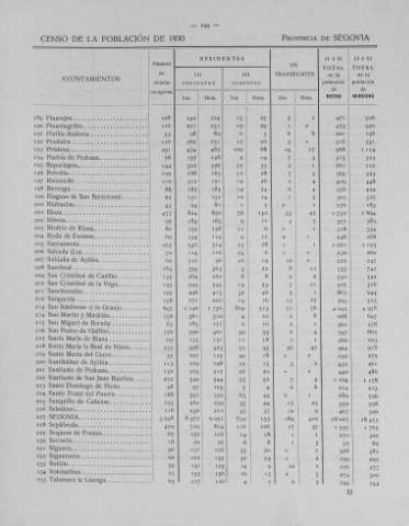249