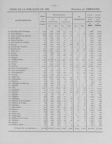 271