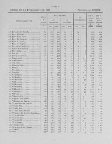 279