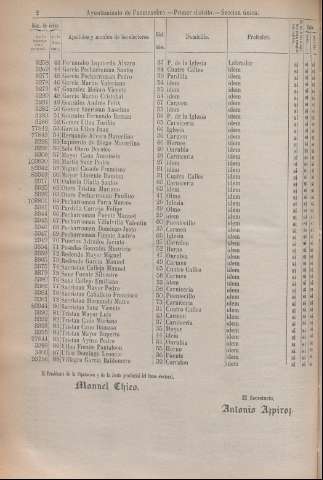 76