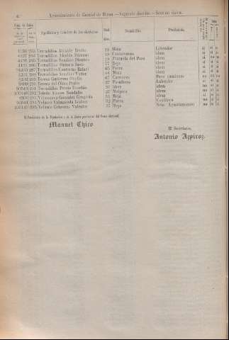 96