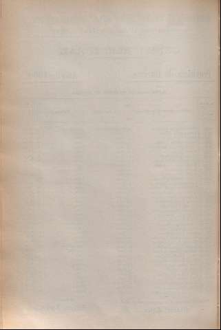 210