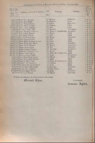 216
