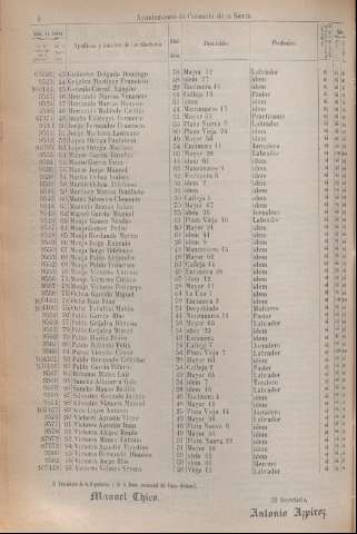 230