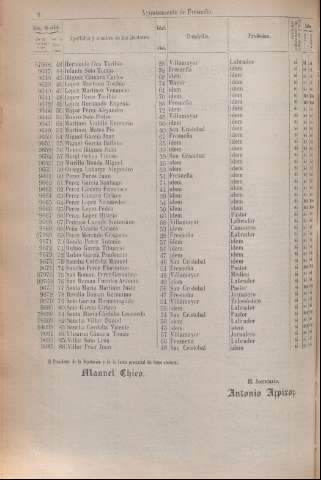 232