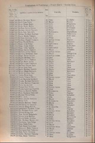 248