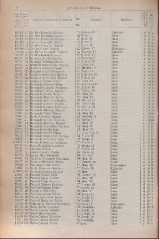 264