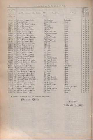272