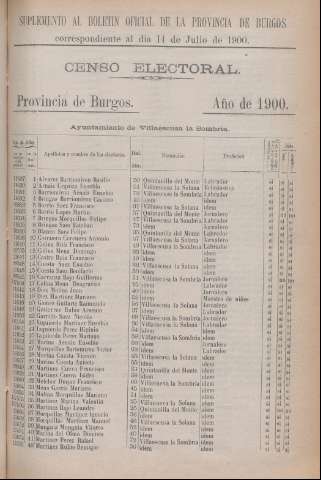 283