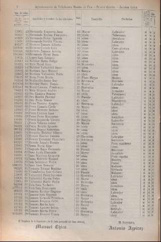 286