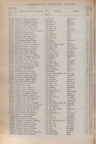 328
