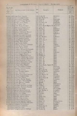 330