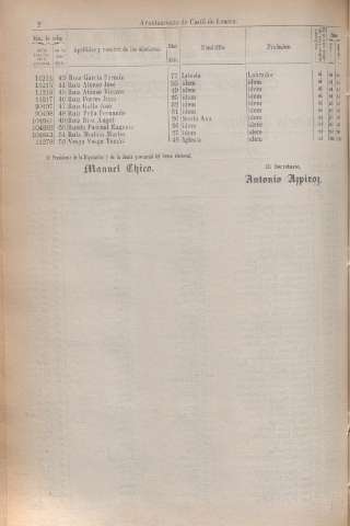 348