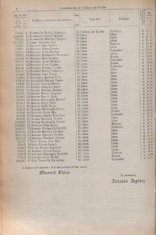 454