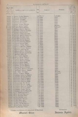 490