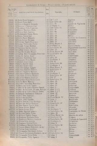 492