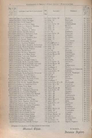 496