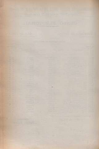 680