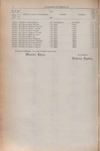 760