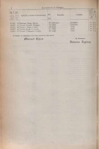 762