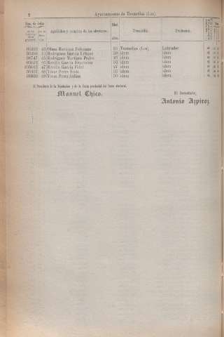 772