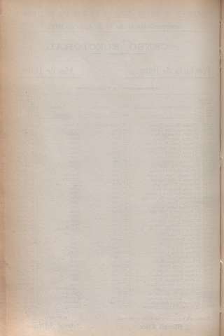 788