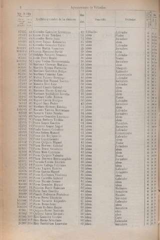 962