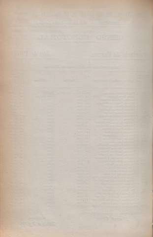 1584