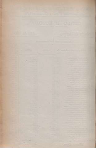 1722