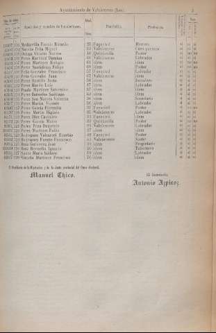 1735